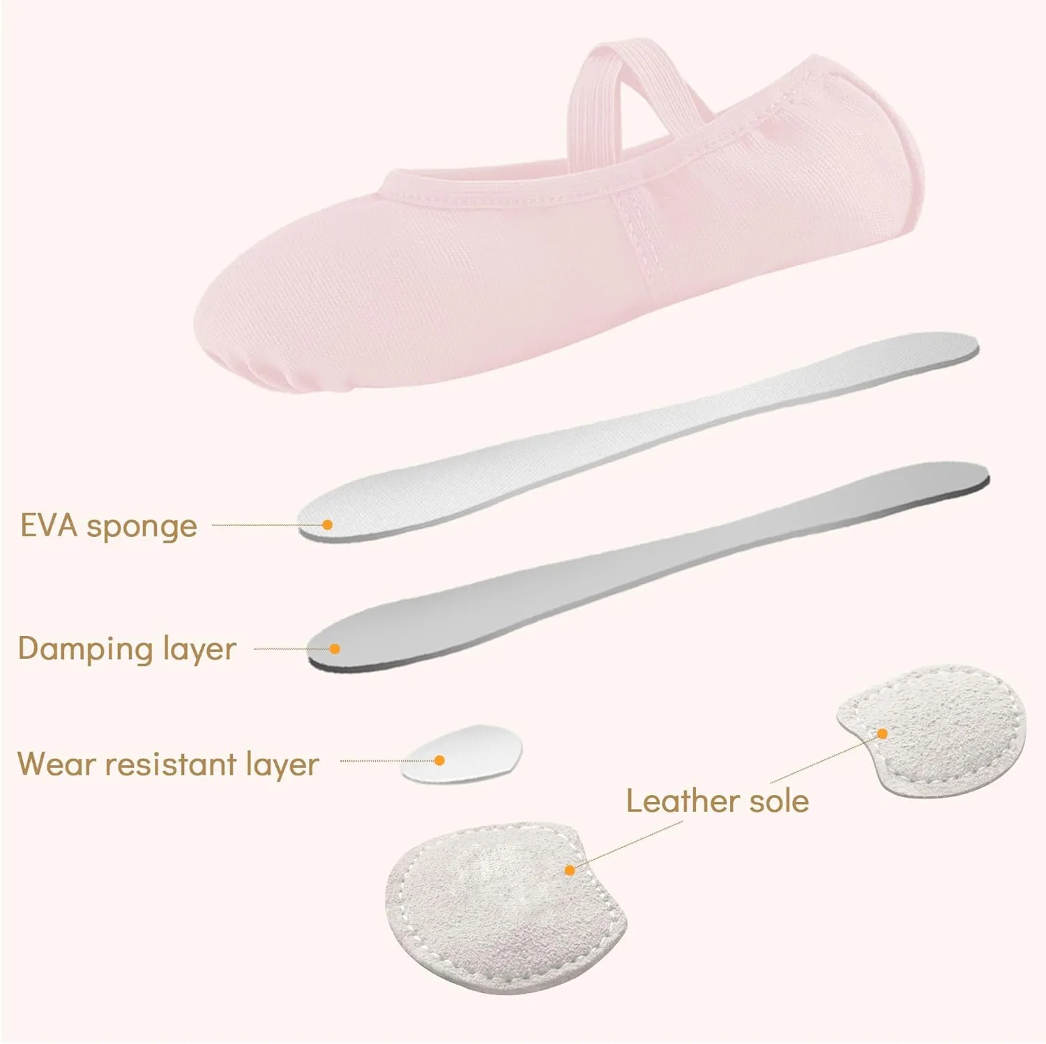 Ballet Shoes for Girls, Canvas Dance Practice Slippers No-Tie Sole Yoga Gymnastics Shoes(Toddler/Little Kid/Big Kid)
