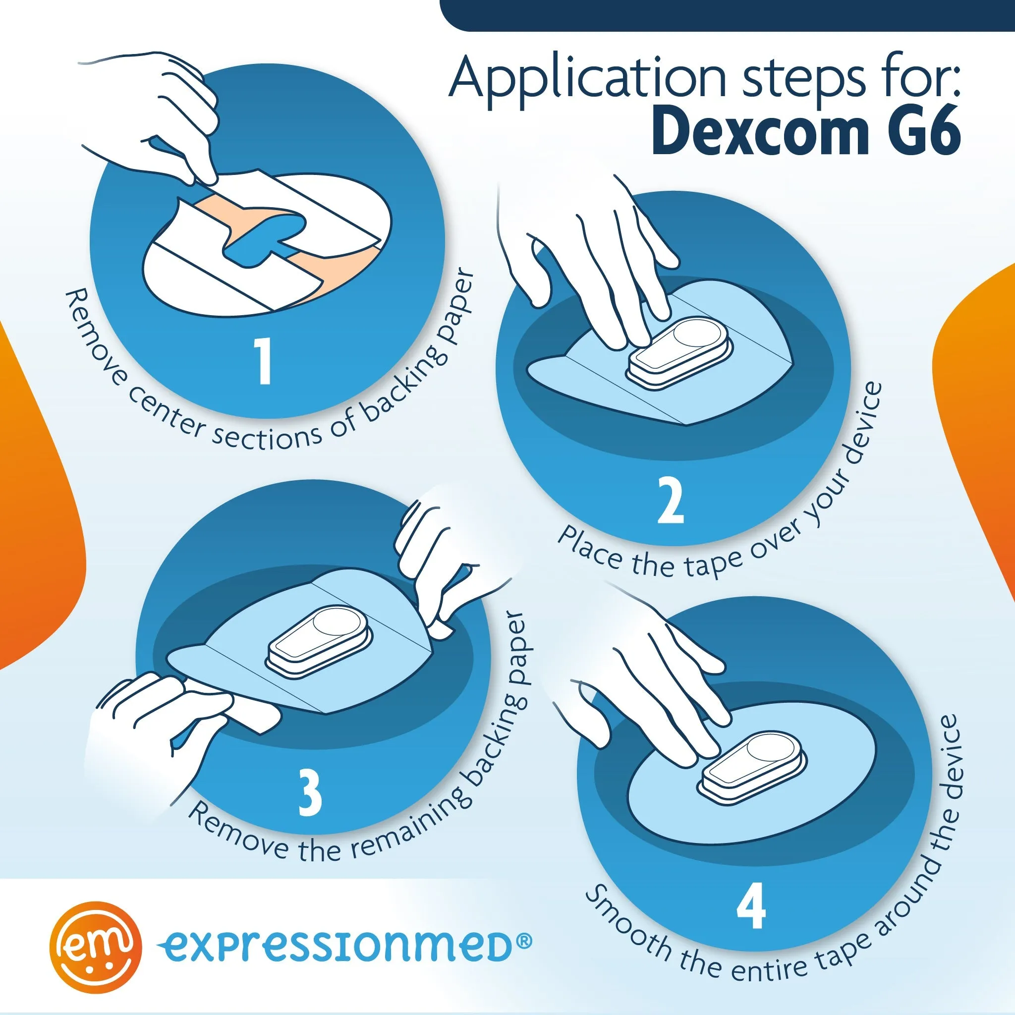 Flip Flops Dexcom G6 Tape